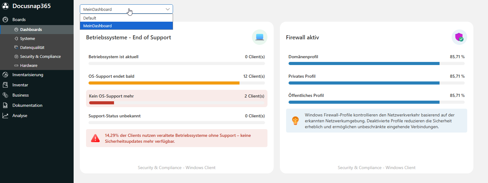 Dashboard-Auswahl