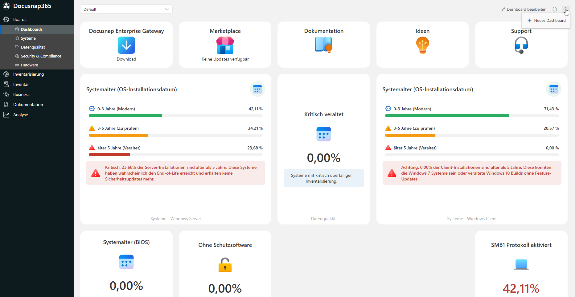 Neues Dashboard erstellen