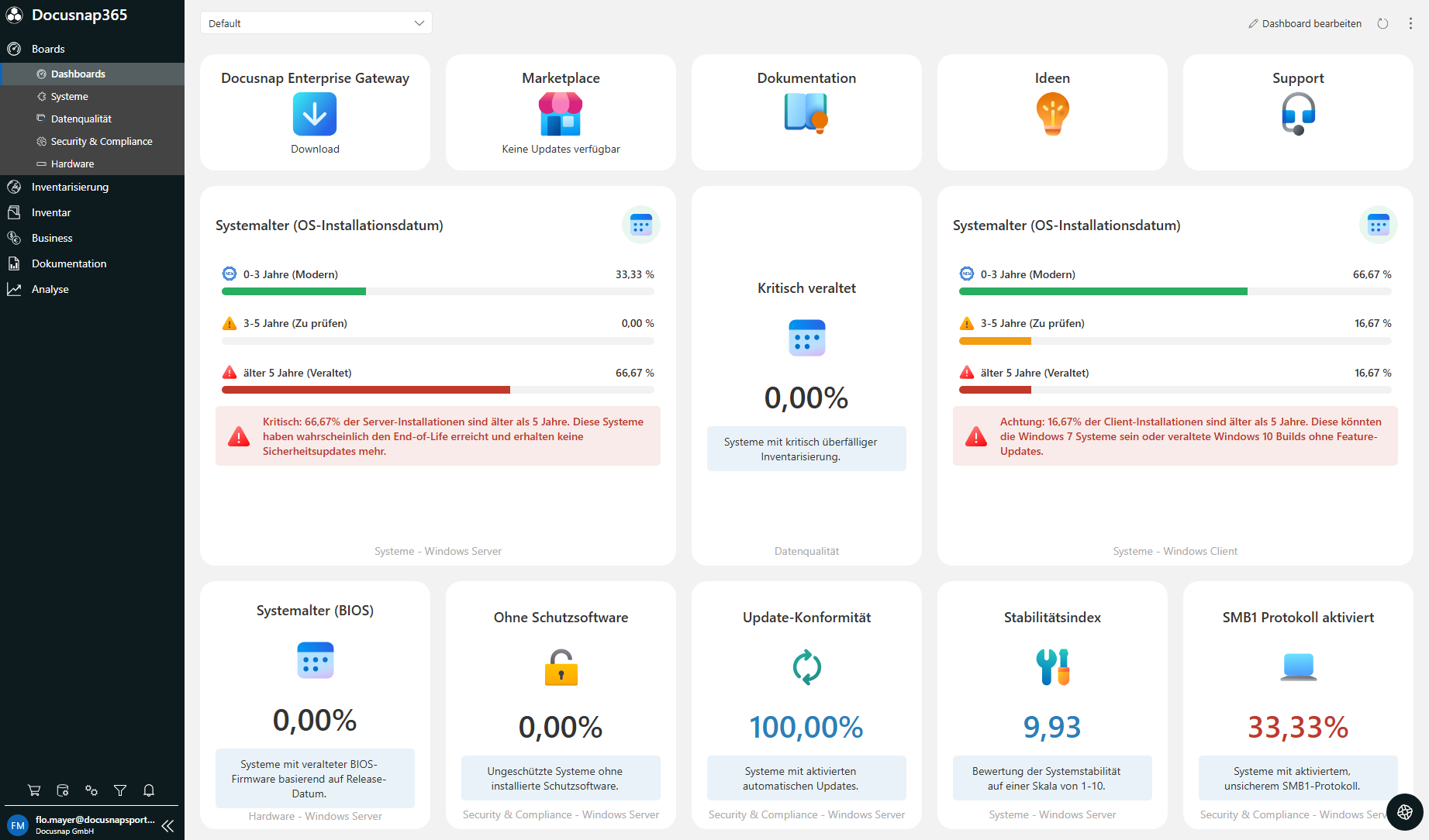 Dashboard