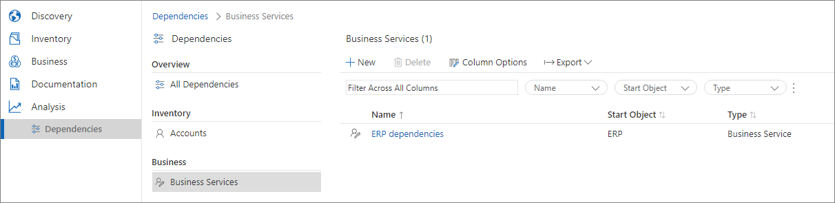 Analysis - Dependencies