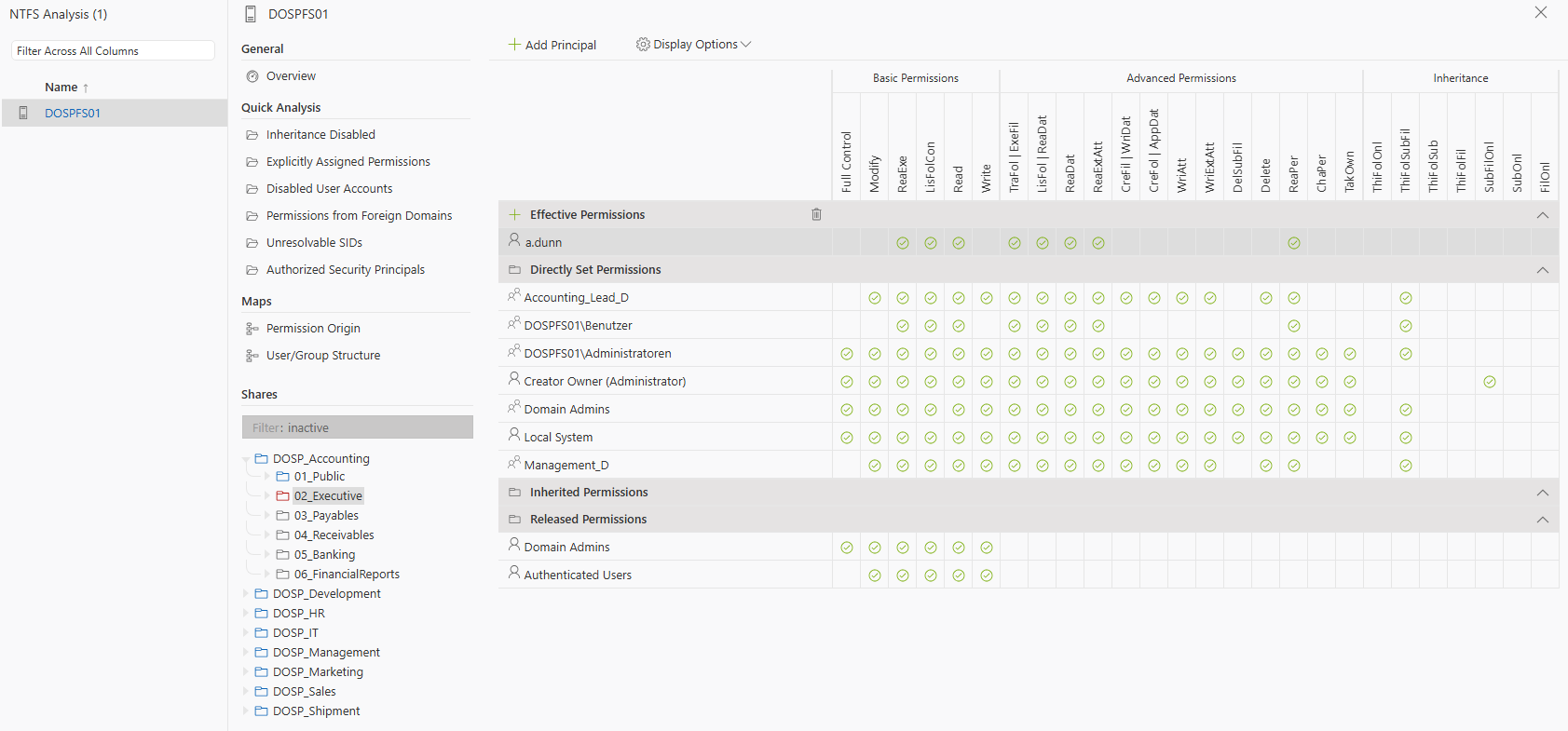 Effective permissions matrix