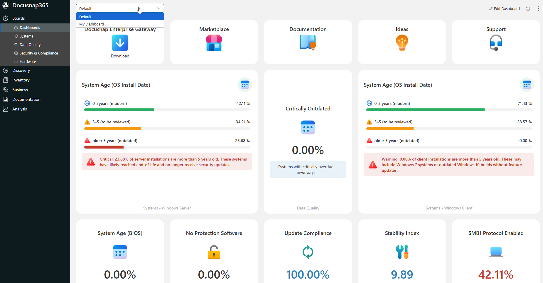 Dashboard selection