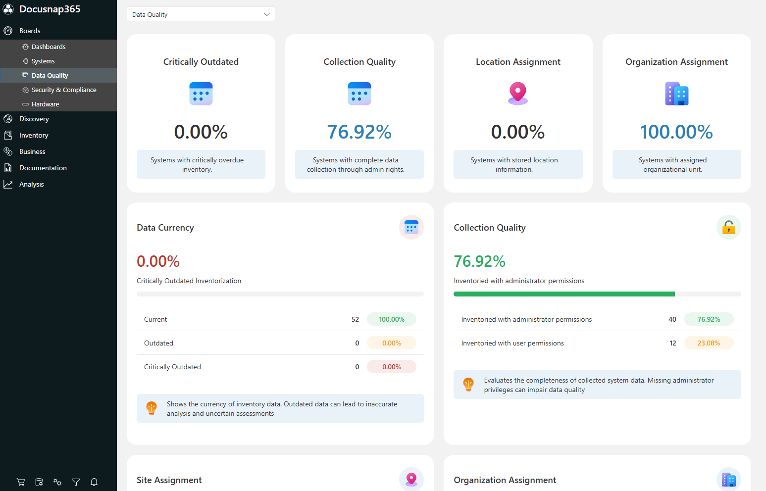 Data Quality board